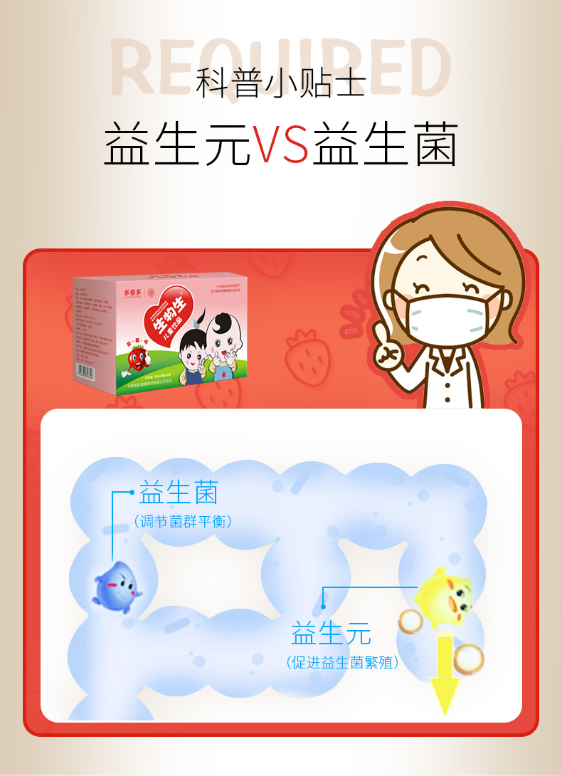 2生物生(圖3) 2生物生(圖3)