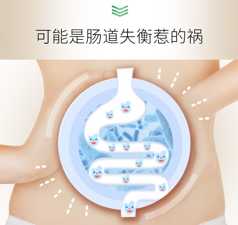 益生元(圖3) 益生元(圖3)